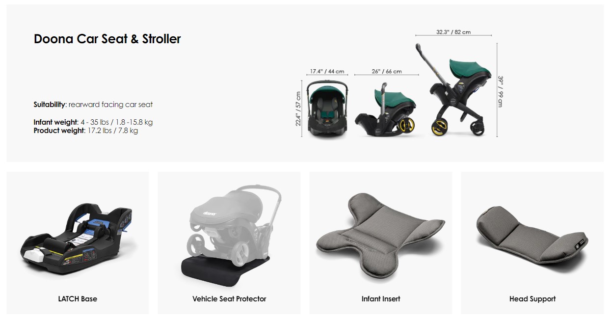 What's Included with the Doona Car Seat & Stroller?