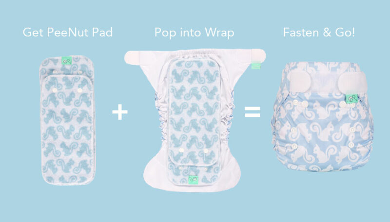 Easy and Eco-Friendly Cloth Diapering System