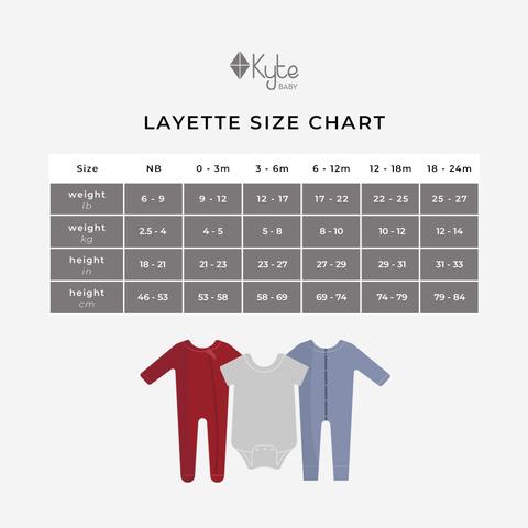 Kyte Baby Size chart for Sleepers