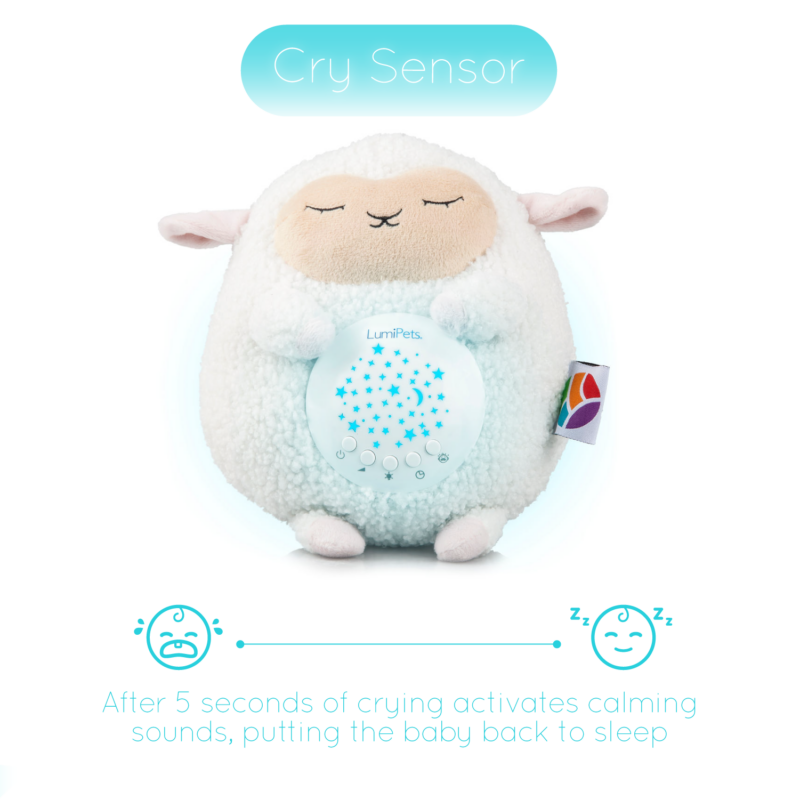 LumieWorld Sound and Light Soother Plush Lamb