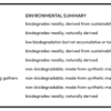 Nest Compostable Diaper list oNest Compostable Diaper list of biodegradable ingredientsf biodegradable components