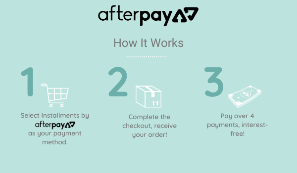 Afterpay. Enjoy Now, Shop Now. Pay Later – Fawn Design