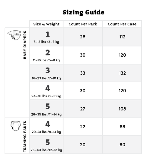 Nest Diaper Sizing Guide