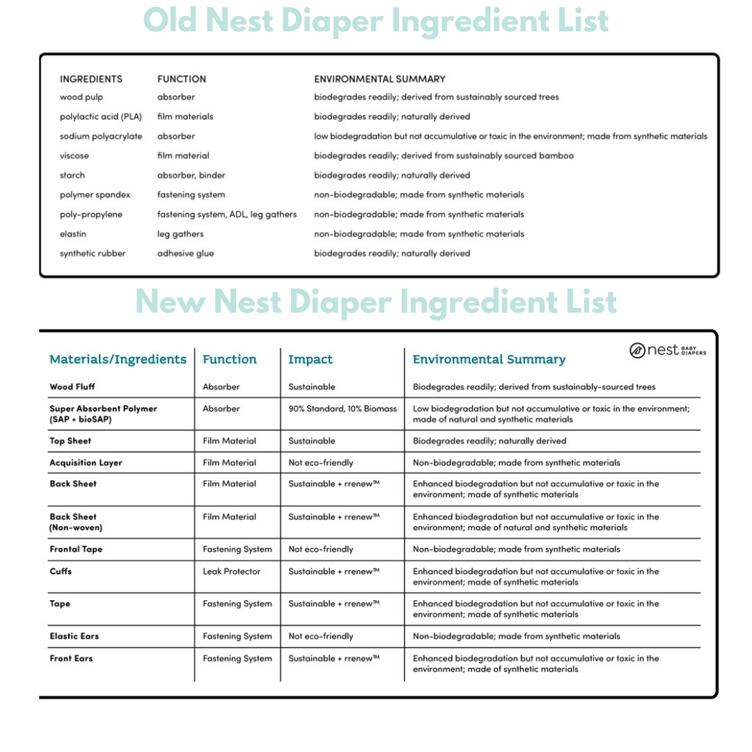 Old vs New Ingredient List for Nest Natural Diapers