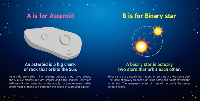 ABC's of Space Board Book