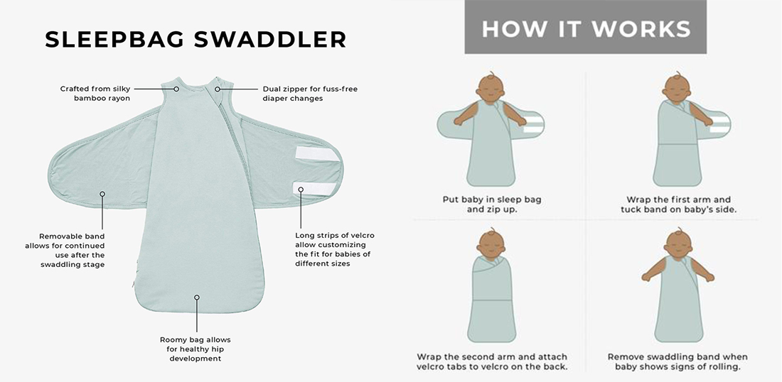 Kyte Sleepbag Swaddler