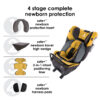 Diono Radian 3QXT Convertible Car Seat