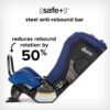 Diono Radian 3RXT Safe+ Convertible Car Seat