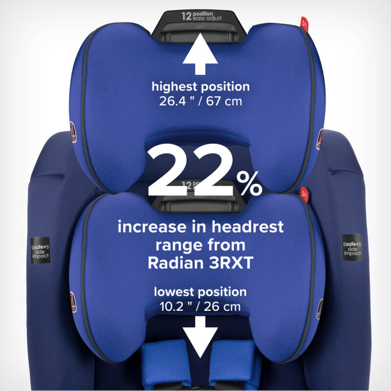 Diono Radian 3RXT Safe+ Convertible Car Seat