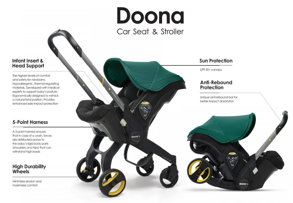 Is the Doona Car Seat Safe?