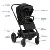 26-018_US_MIXXnext_Callouts_CCR_1100x1100 Nuna MIXX Next Stroller
