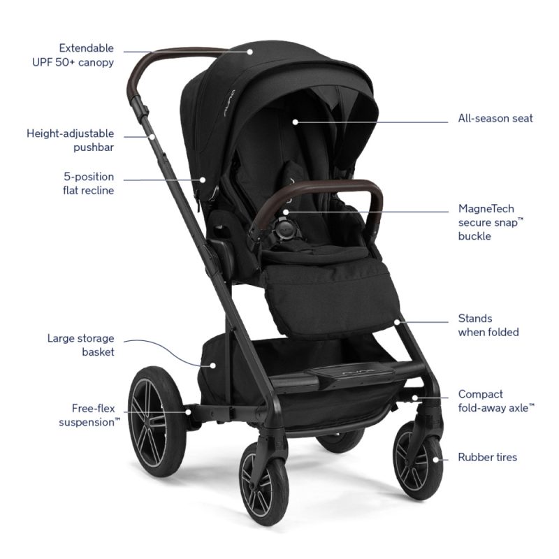 26-018_US_MIXXnext_Callouts_CCR_1100x1100 Nuna MIXX Next Stroller