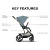 Cybex Balios S Lux Stroller