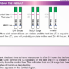 Accu News Ovulation (LH)+ Pregnancy (hCG) Combo Tests available at Blossom