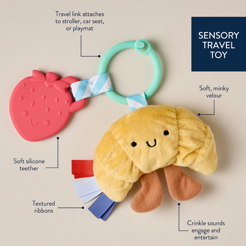 Itzy Pal Chloe The Croissant Toys