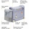 JetKids BedBox Travel Bundle from Stokke