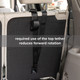 Diono LiteClik 30 RXT SafePlus Infant Car Seat and Base Car Seats Diono LiteClik 30 RXT SafePlus Infant Car Seat and Base Car Seats