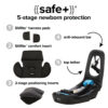 56000-NA-01_9__24857.1727712288 Diono LiteClik 30 RXT SafePlus Infant Car Seat and Base