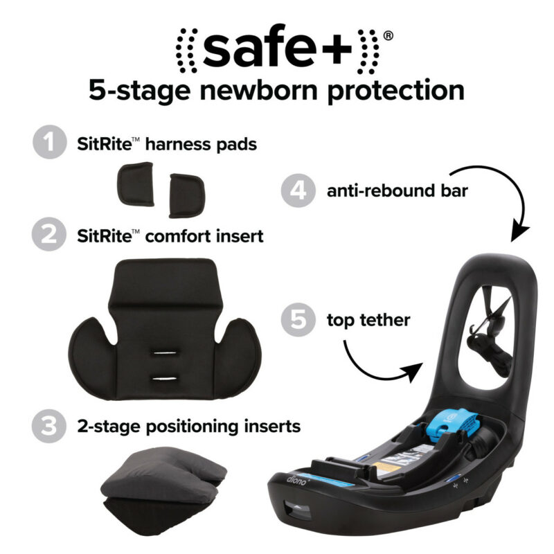 56000-NA-01_9__24857.1727712288 Diono LiteClik 30 RXT SafePlus Infant Car Seat and Base
