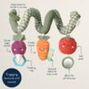 Itzy Ritzy Itzy Bitzy Veggie Spiral Activity Toy available at Blossom