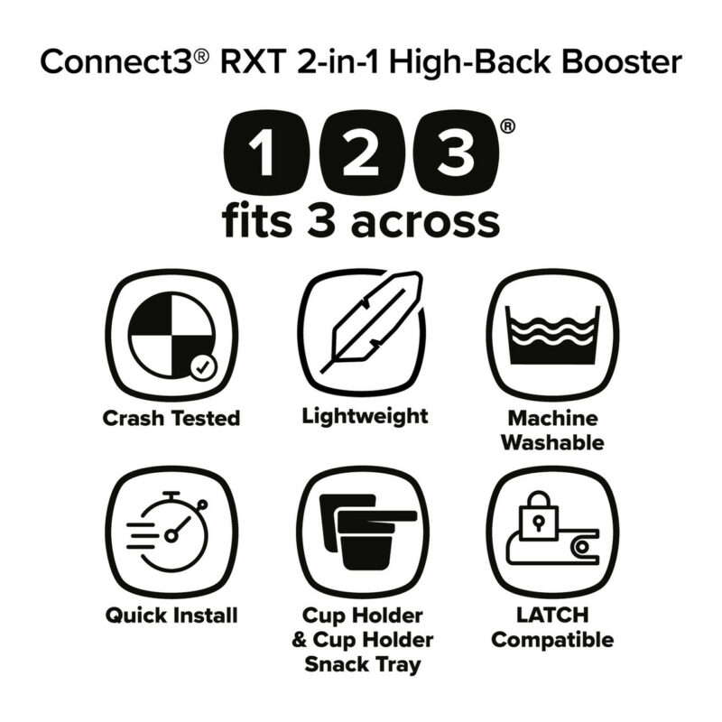 EComm_Connect3_RXT_High_Back_14_Icons_56270-NA-01_Black_Storm_1312__00992.1733440349 Diono Connect3 RXT 2-in-1 High-Back Booster