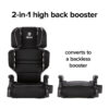 Connect3 R 2-in-1 High-Back Booster Connect3 R 2-in-1 High-Back Booster