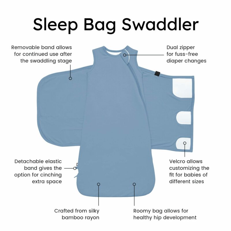 Kyte BABY Sleep Bag Swaddler in Slate 1.0 TOG
