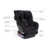 25-018RAVAnext_RetailerBuiltImages_US_Caviar_Callouts-min Nuna RAVA Next Convertible Car Seat