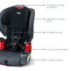 Britax Grow With You™ Harness-2-Booster Car Seat with 2-in-1 Design Car Seats Britax Grow With You™ Harness-2-Booster Car Seat with 2-in-1 Design Car Seats