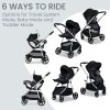 Britax® Willow® Grove® SC Baby Travel System from Britax Britax® Willow® Grove® SC Baby Travel System from Britax