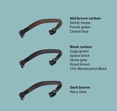 Aer+ Foldable Bumper Bar from Joolz