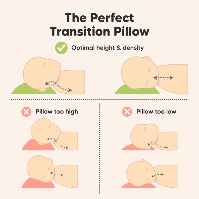 KeaBabies My Little Cuddly Solid White Toddler Pillow part of our  collection