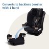 Maxi Cosi Kani 4-in-1 Convertible Car Seat
