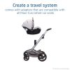 Maxi Cosi Fame Stroller