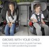 Britax® Grow With You™ ClickTight® Harness-2-Booster Car Seat