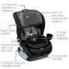 Britax® Poplar® Convertible Car Seat