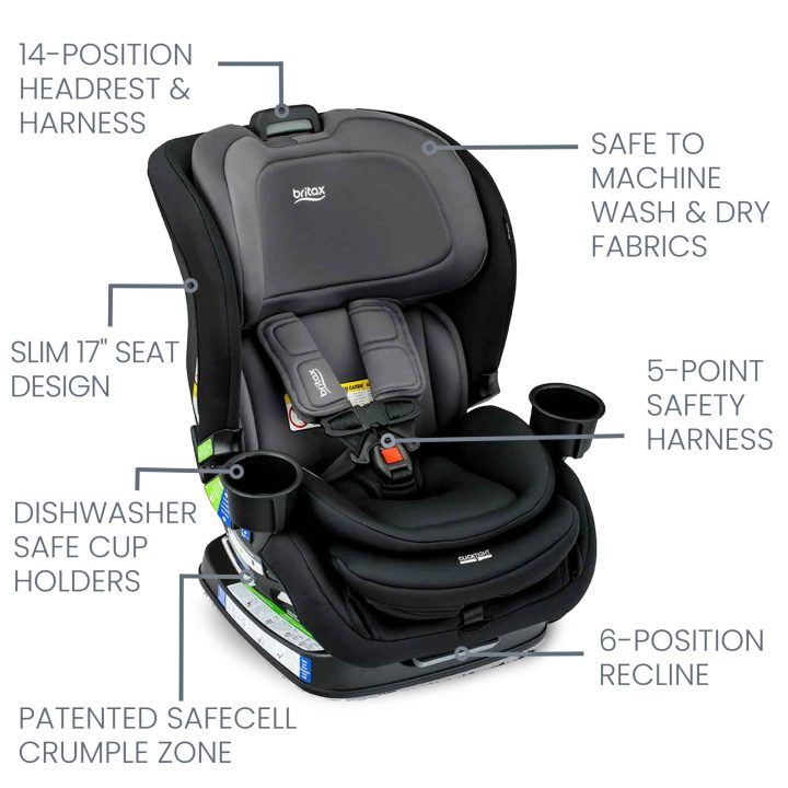 Britax® Poplar® Convertible Car Seat