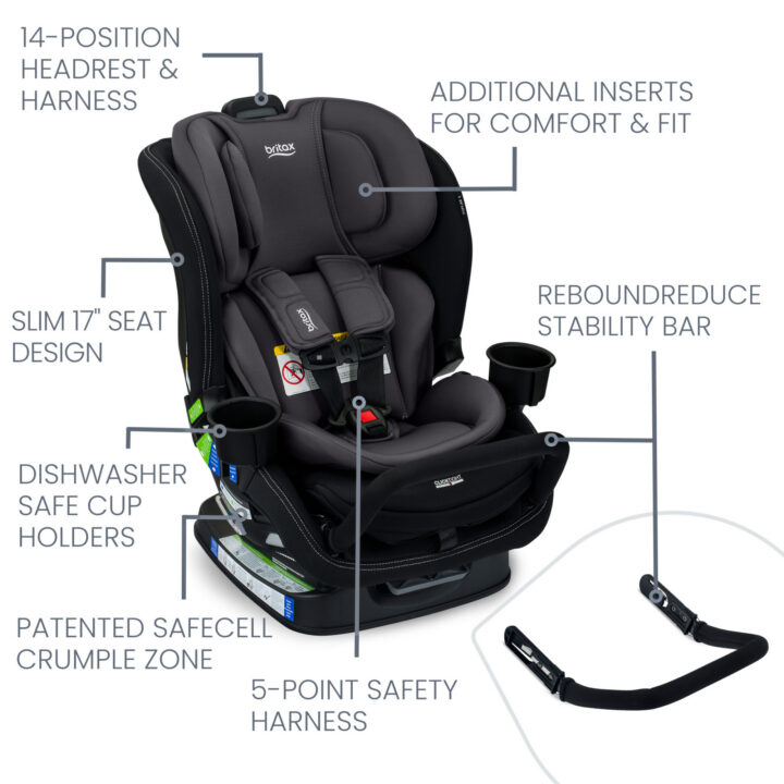 Britax® Poplar® S Convertible Car Seat available at Blossom