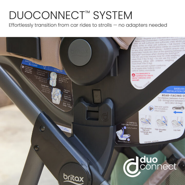 and Pramette Mode from Britax and Pramette Mode from Britax