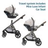TR455GYQ_Enhanced_Content9 Maxi Cosi Zelia2 Luxe Travel System