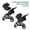 Maxi Cosi Gia XP Luxe 3-Wheel Travel System