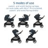 TR493HHG_Enhanced_Content1 Maxi Cosi Zelia Pro 5-in-1 Travel System
