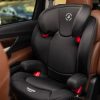 Maxi Cosi RodiSport Booster Car Seat