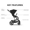 Balios S Lux Stroller + Cloud G Pro Travel System made by Cybex