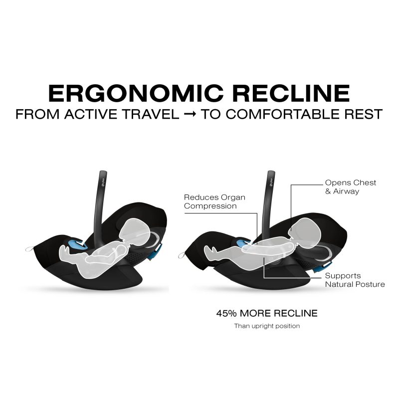 Cybex eGazelle S Stroller + Cloud G Pro Travel System