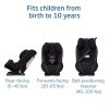 Maxi Cosi Pria Max All-in-One Convertible Car Seat