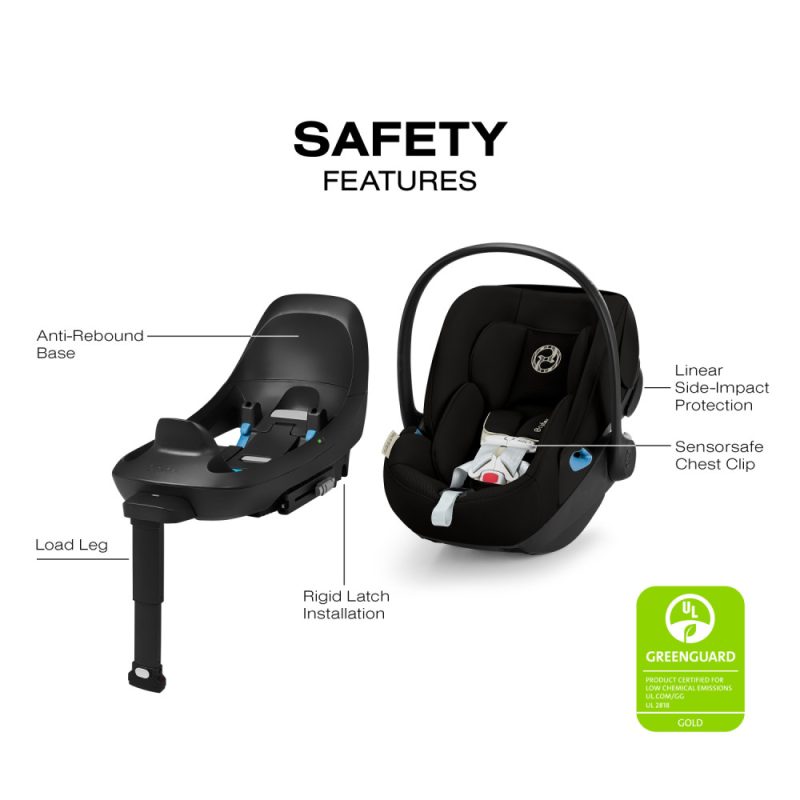 Cybex Libelle Stroller + Cloud G Pro Travel System