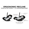 Libelle Stroller + Cloud G Pro Travel System made by Cybex