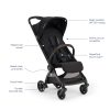 Nuna VIAA cabn Travel Stroller