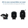 Sela All-in-One Convertible Car Seat Sela All-in-One Convertible Car Seat